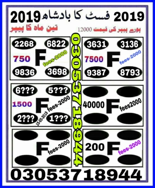 Guess Papers All Prizebond