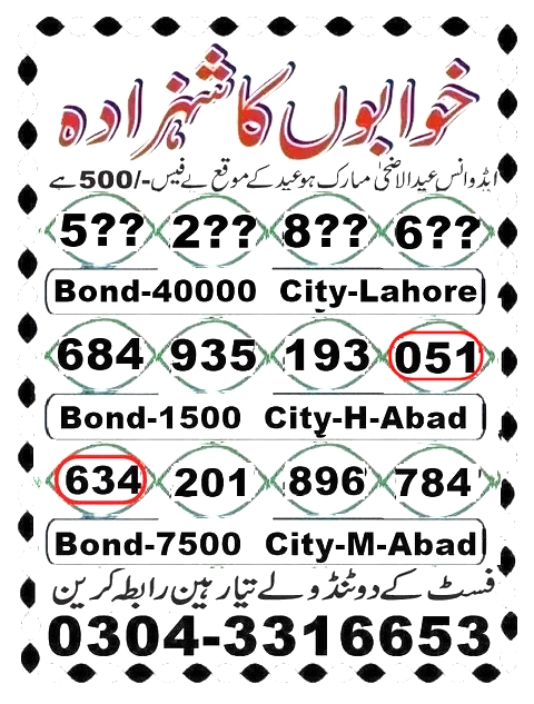Guess Papers All Prizebond