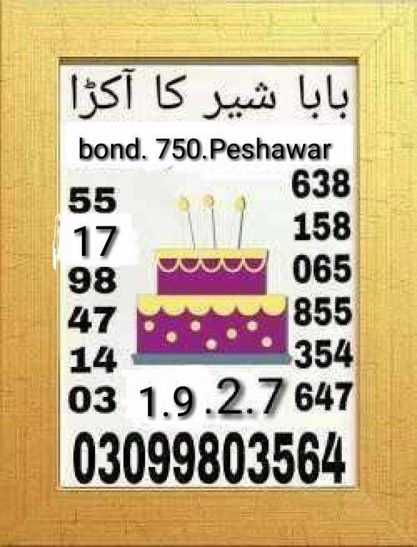 Guess Papers All Prizebond