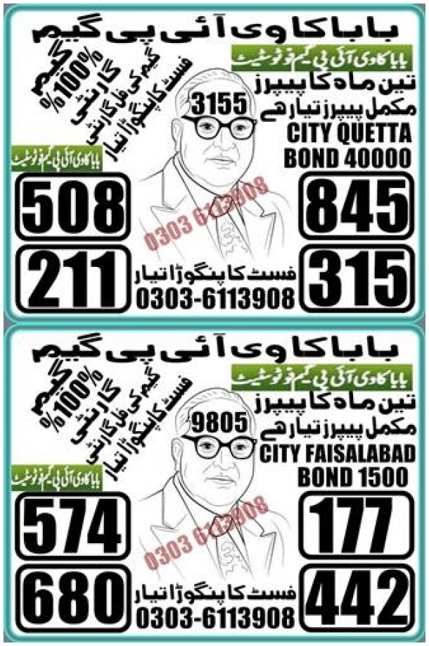 Guess Papers All Prizebond