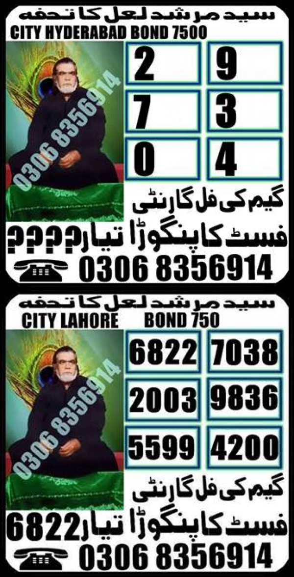 Guess Papers All Prizebond