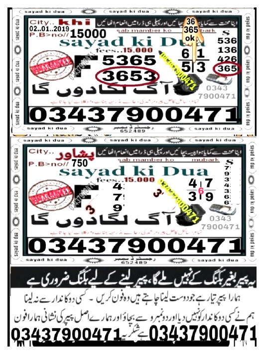 Guess Papers All Prizebond