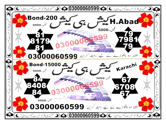 Guess Papers All Prizebond