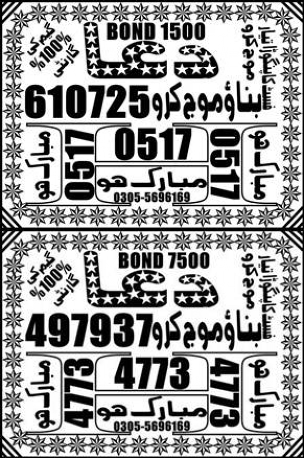 Guess Papers All Prizebond