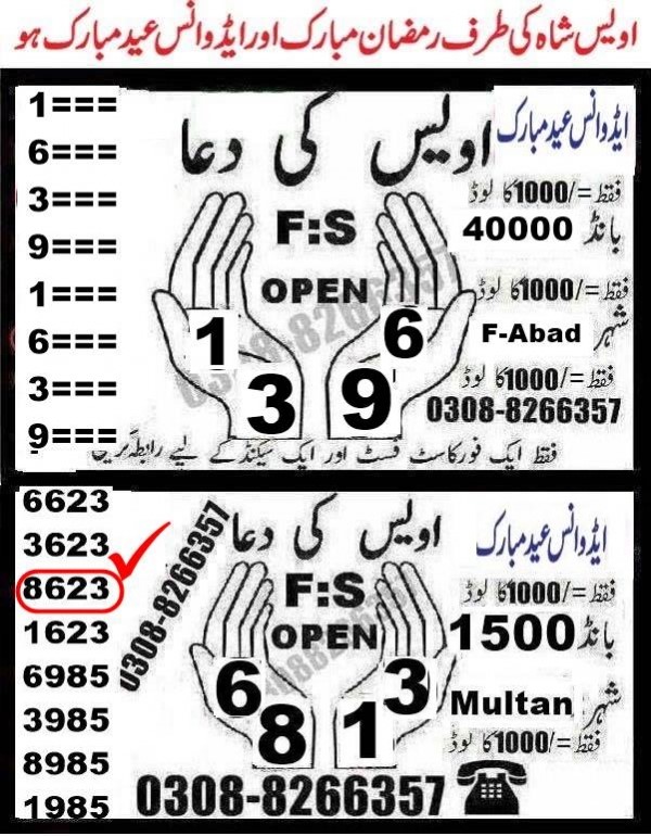 Guess Papers All Prizebond