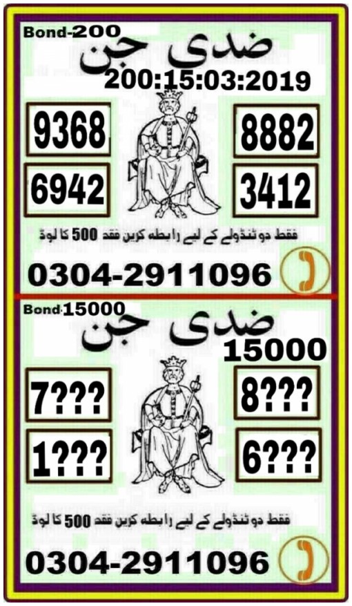Guess Papers All Prizebond