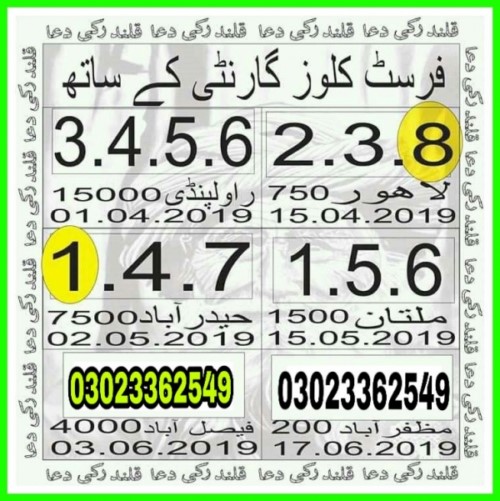 Guess Papers All Prizebond