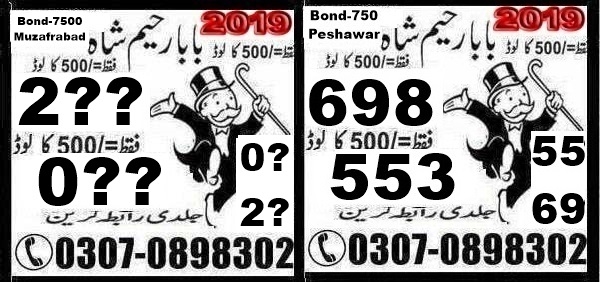 Guess Papers All Prizebond